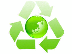 リサイクル環境
